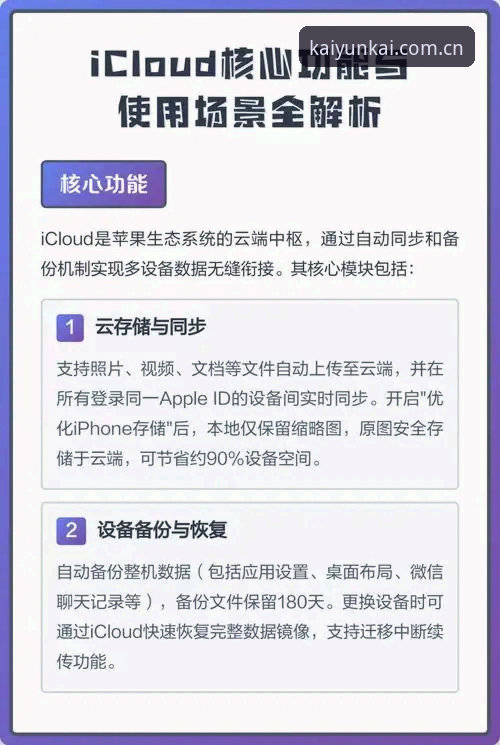 云开全站官方功能解析：7个核心模块让你快速上手最新版本
