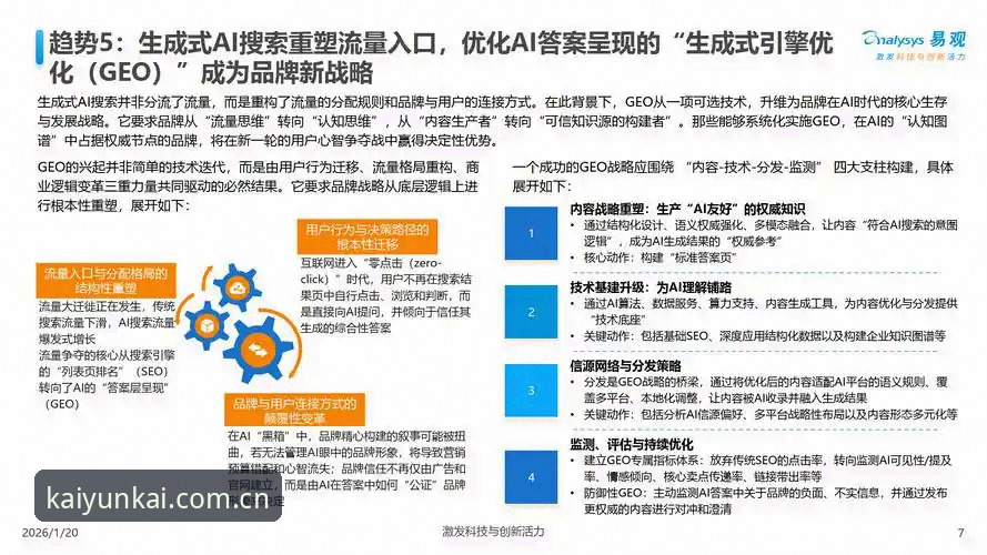 云开平台登录不了？实用排查技巧与行业趋势分析